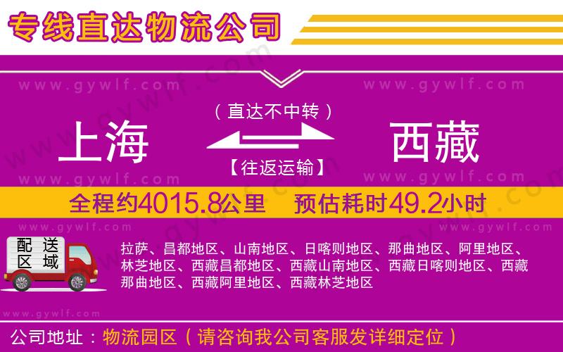上海到西藏貨運專線