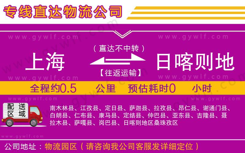 上海到日喀則地區(qū)貨運專線