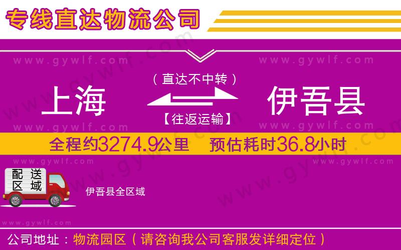 上海到伊吾縣貨運(yùn)專線