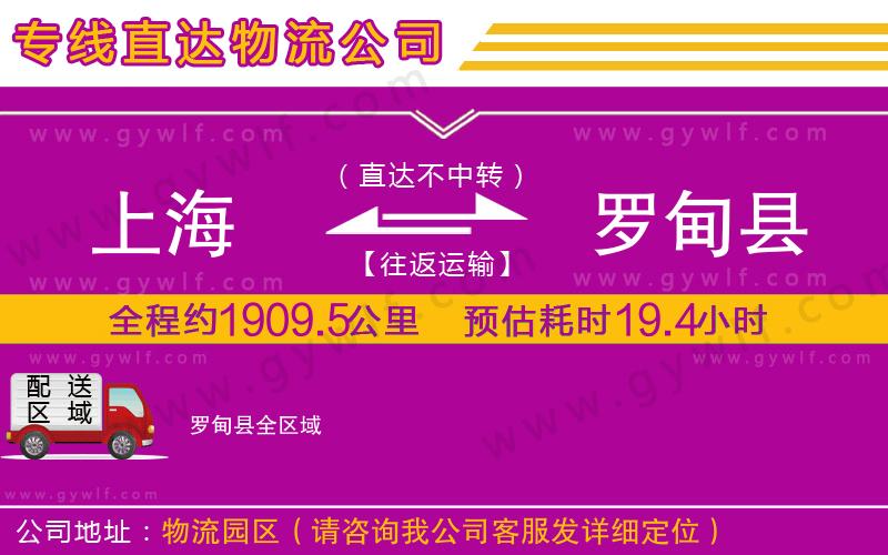 上海到羅甸縣貨運(yùn)專線
