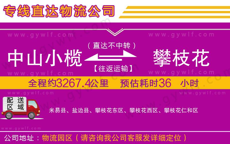 中山小欖到攀枝花物流公司