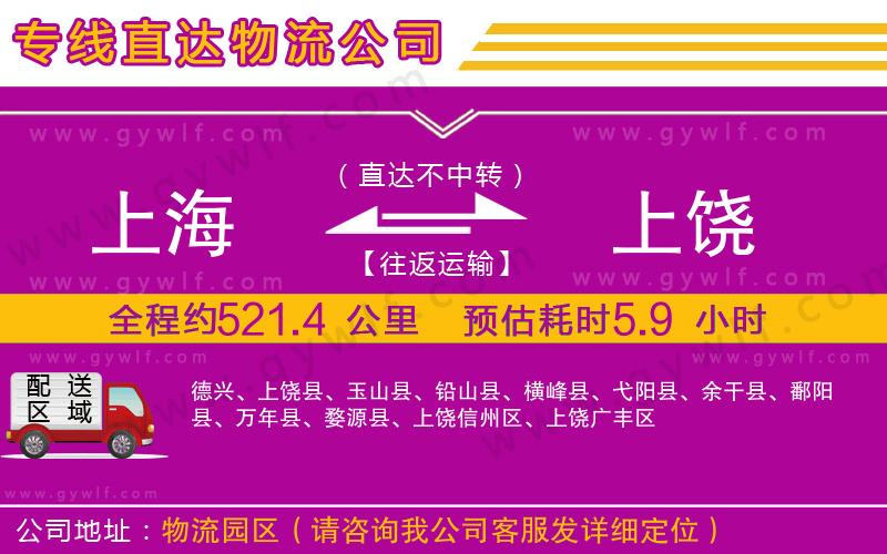 上海到上饒貨運(yùn)公司