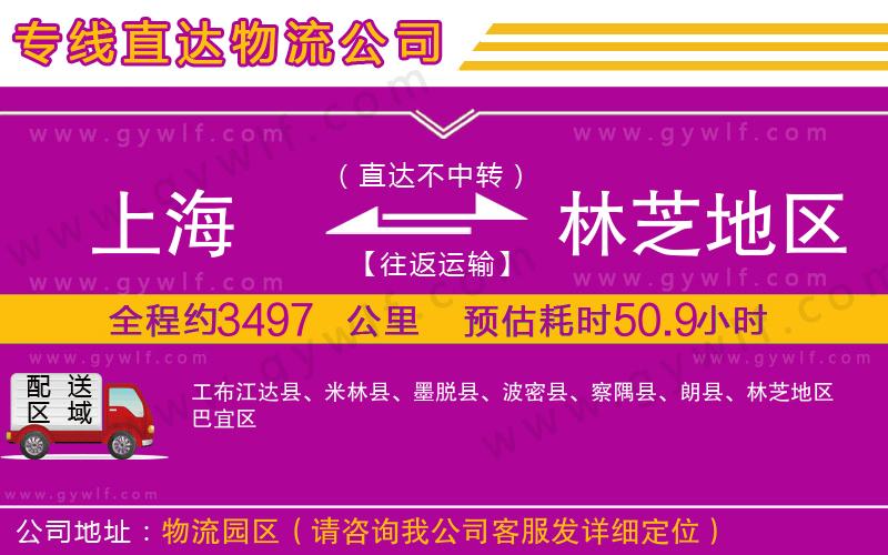 上海到林芝地區(qū)物流專線