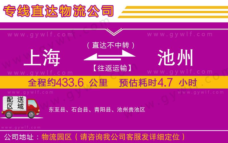 上海到池州物流專線