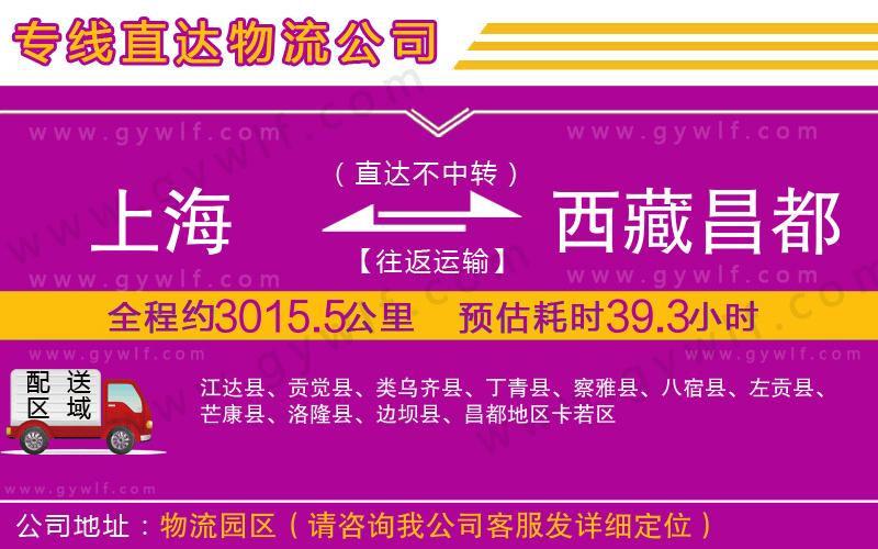 上海到西藏昌都地區(qū)物流專線