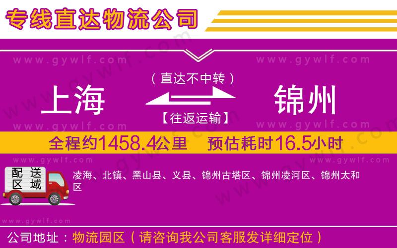 上海到錦州物流專線