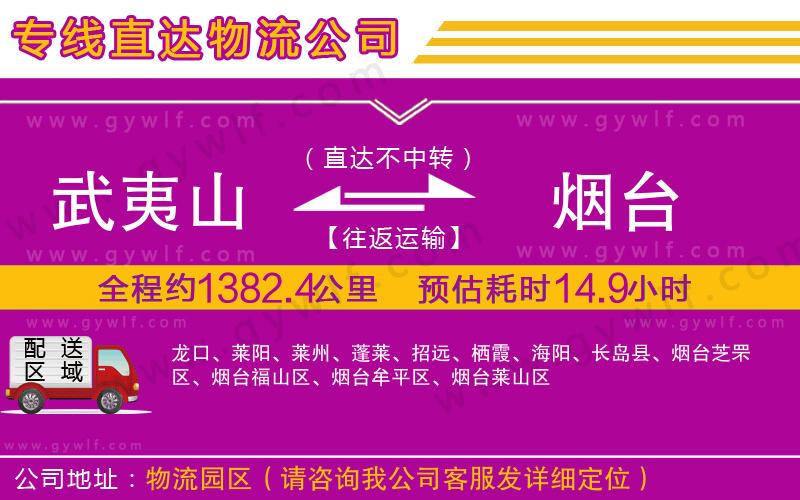 武夷山到煙臺物流公司