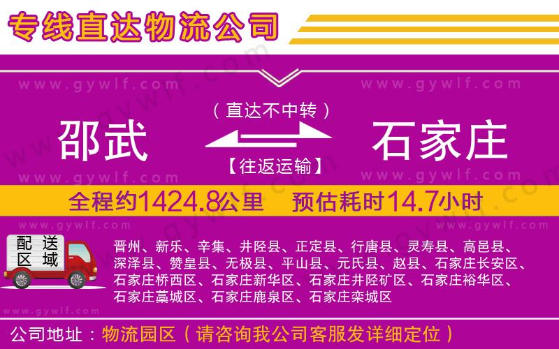 邵武到石家莊物流公司