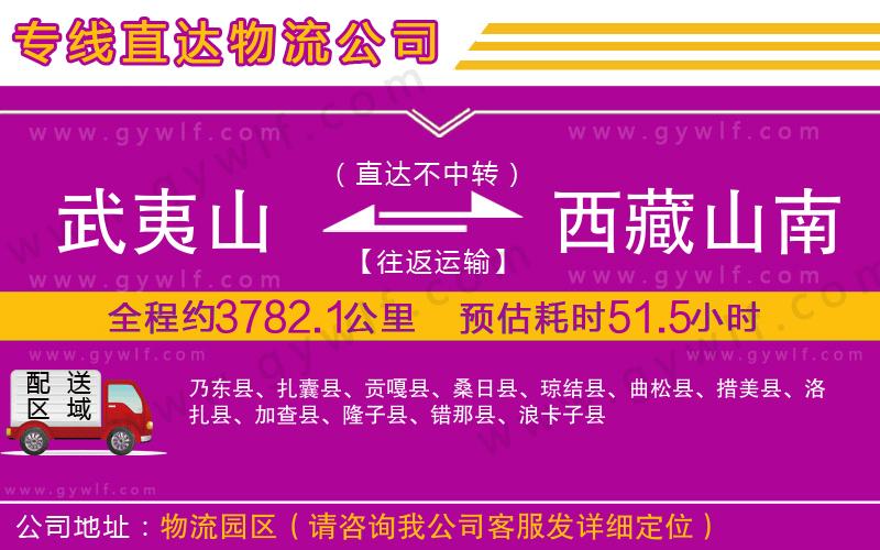 武夷山到西藏山南地區(qū)物流公司