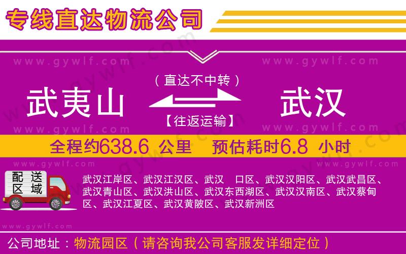 武夷山到武漢物流公司