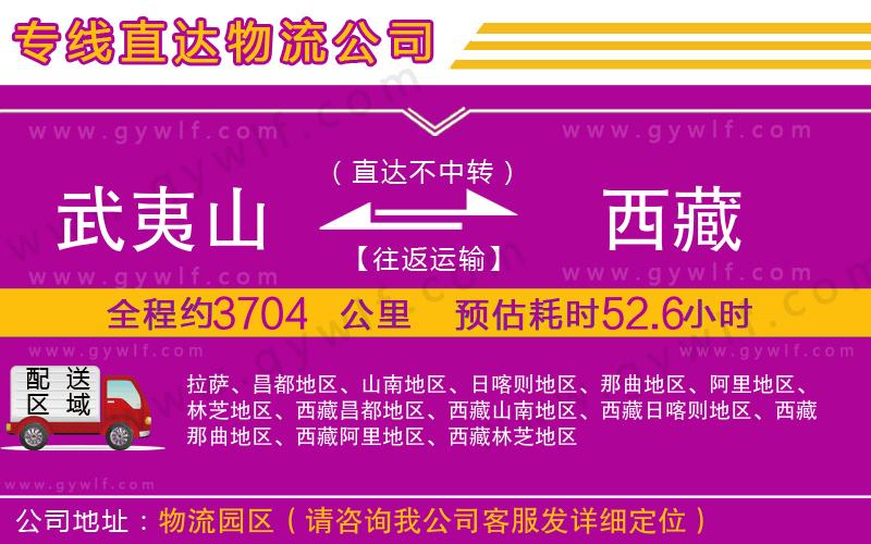 武夷山到西藏物流公司