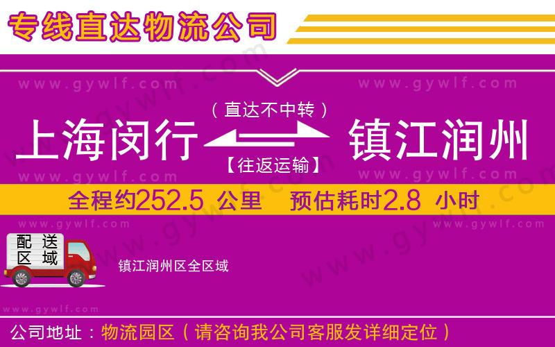 上海閔行區(qū)到鎮(zhèn)江潤(rùn)州區(qū)物流公司