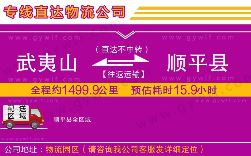 武夷山到順平縣物流公司