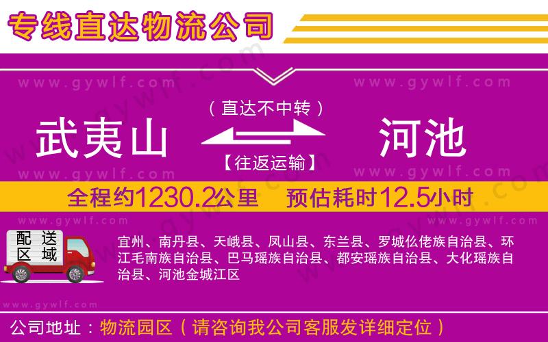 武夷山到河池物流公司