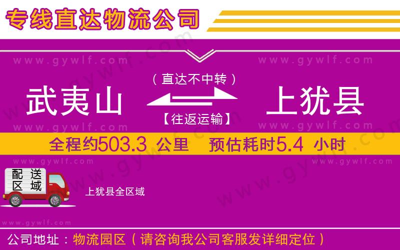 武夷山到上猶縣物流公司
