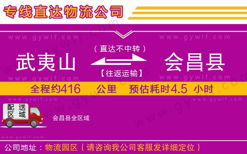 武夷山到會昌縣物流公司