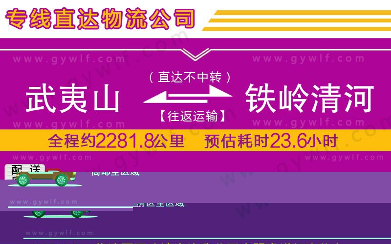 上海青浦區(qū)到高郵物流公司