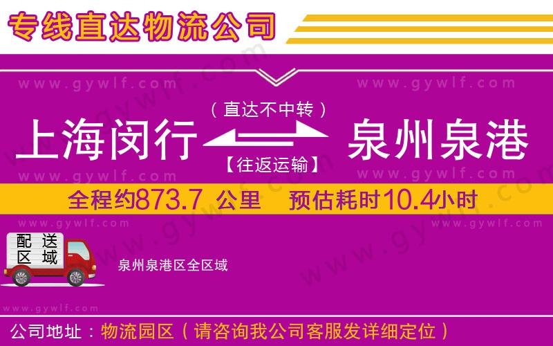 上海閔行區(qū)到泉州泉港區(qū)物流公司