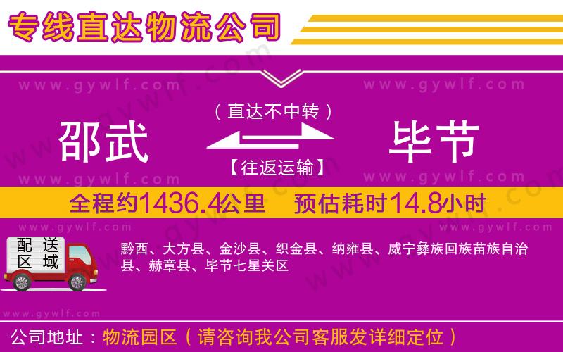 邵武到畢節(jié)物流公司