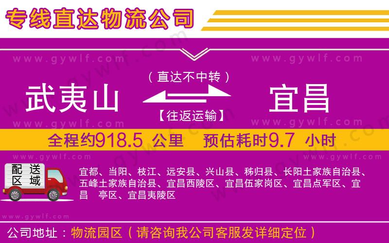 武夷山到宜昌物流公司
