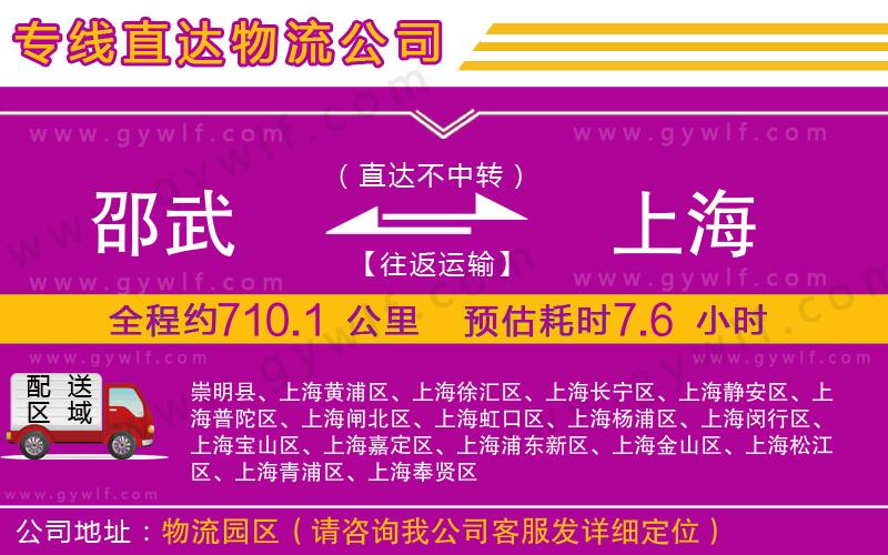 邵武到上海物流公司