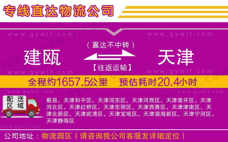 建甌到天津物流公司