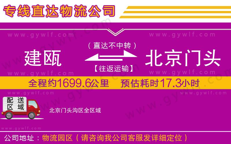 建甌到北京門頭溝區(qū)物流公司