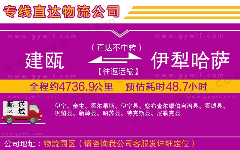 建甌到伊犁哈薩克自治州物流公司