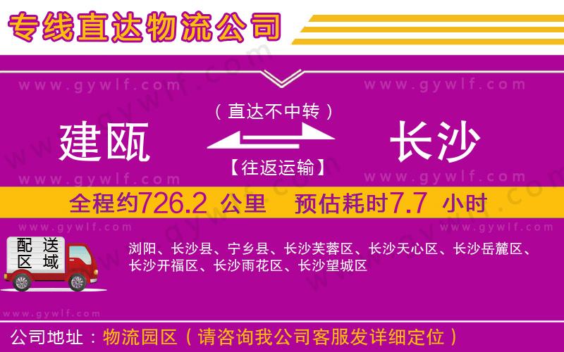 建甌到長沙物流公司