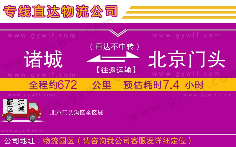 諸城到北京門頭溝區(qū)物流公司