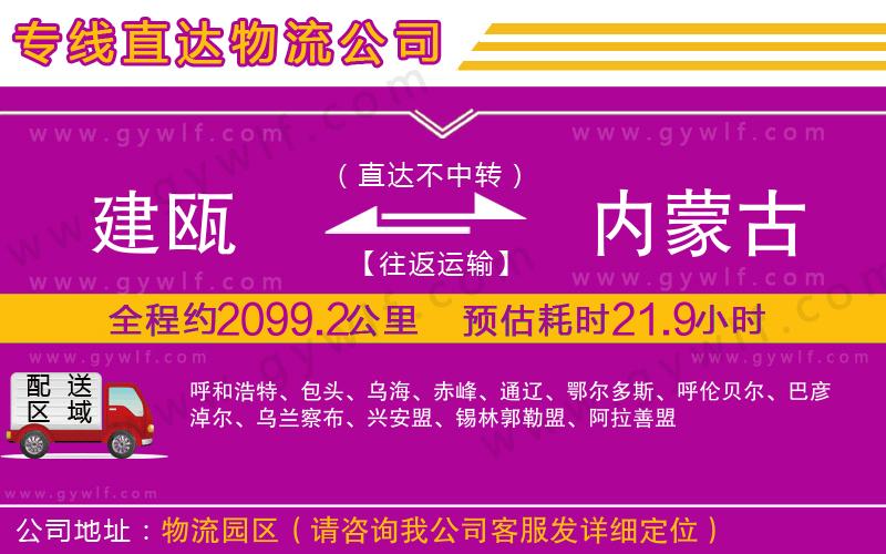 建甌到內蒙古物流公司