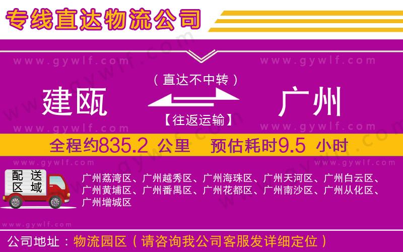 建甌到廣州物流公司