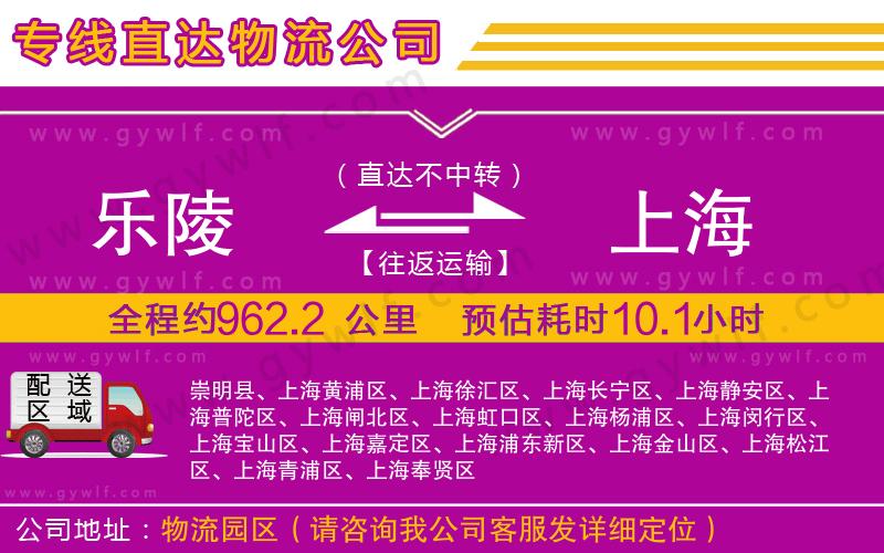 樂陵到上海物流公司
