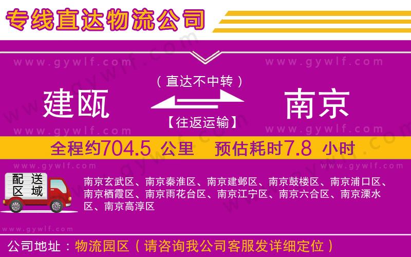 建甌到南京物流公司