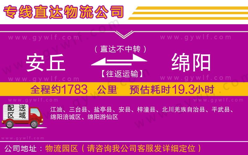 安丘到綿陽(yáng)物流公司