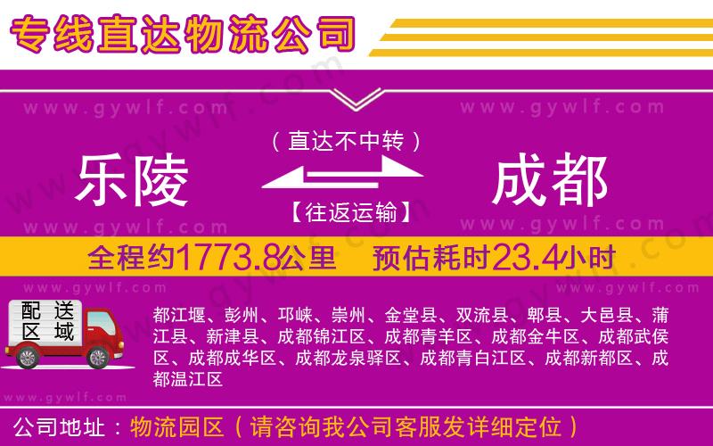 樂陵到成都物流公司