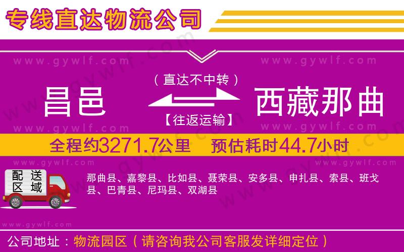 昌邑到西藏那曲地區(qū)物流公司