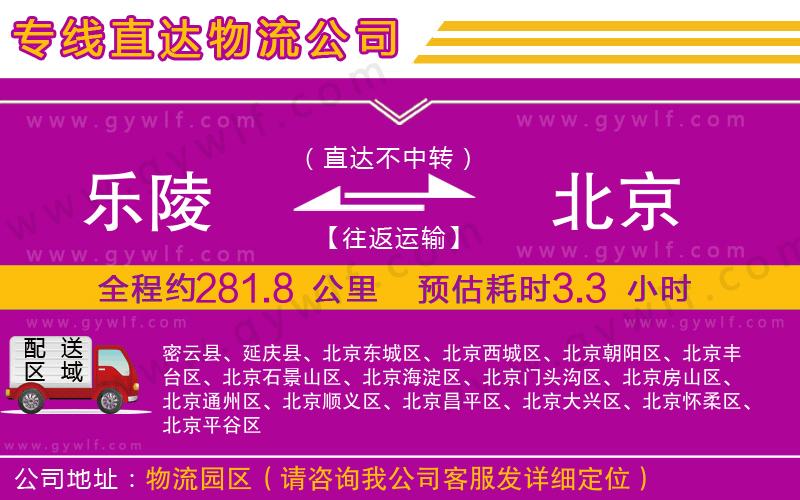 樂(lè)陵到北京物流公司