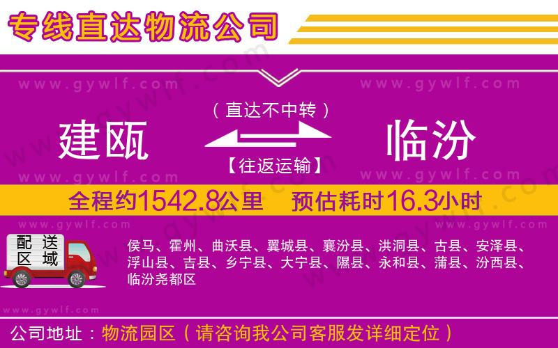 建甌到臨汾物流公司