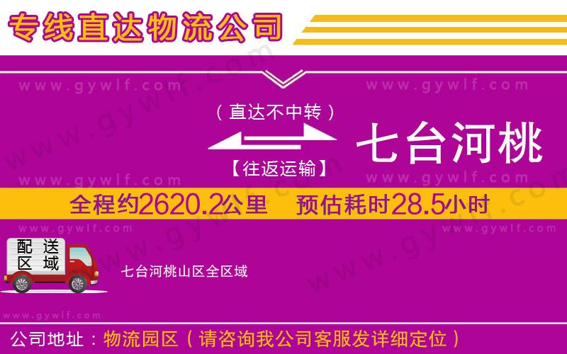 臨清到七臺河新興區(qū)物流公司