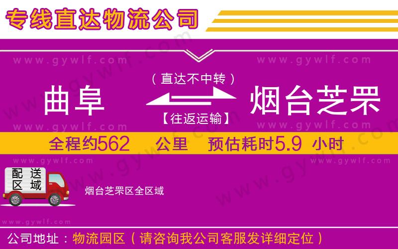 曲阜到煙臺(tái)芝罘區(qū)物流公司